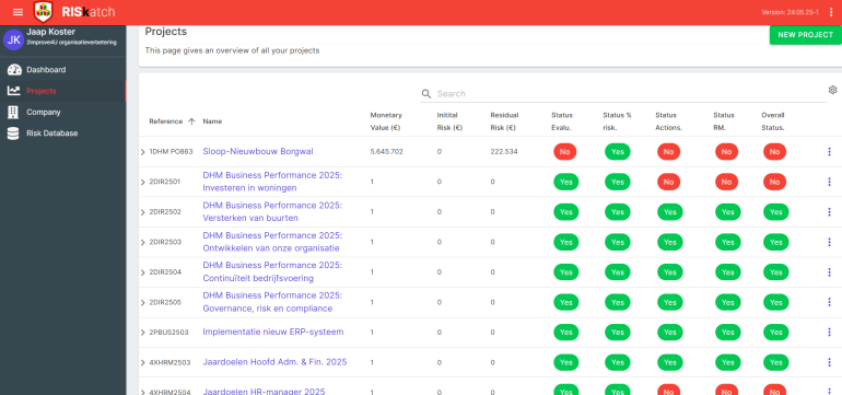 RISkatch PRO:  Grip op risico
