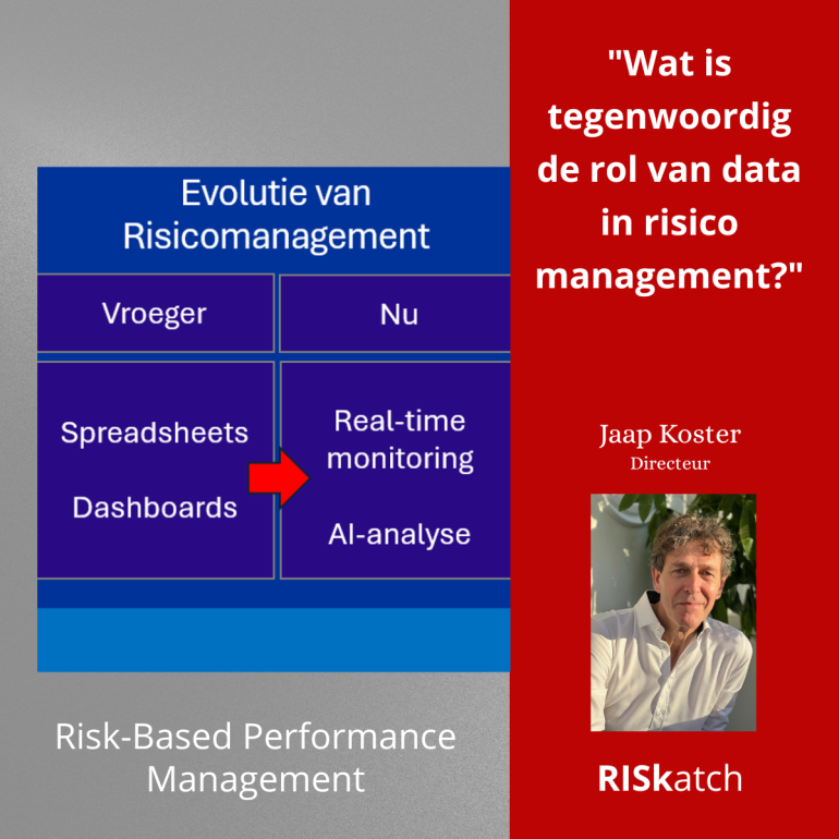 "Wat is tegenwoordig de rol van data in risicomanagement?"